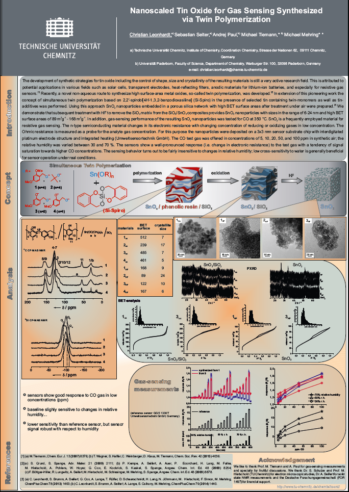 Poster: Nanoscaled Tin Oxide for Gas Sensing Synthesized via Twin Polymerization